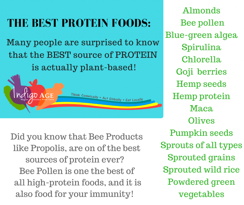 Protein source at raw vegan restaurant in Vancouver